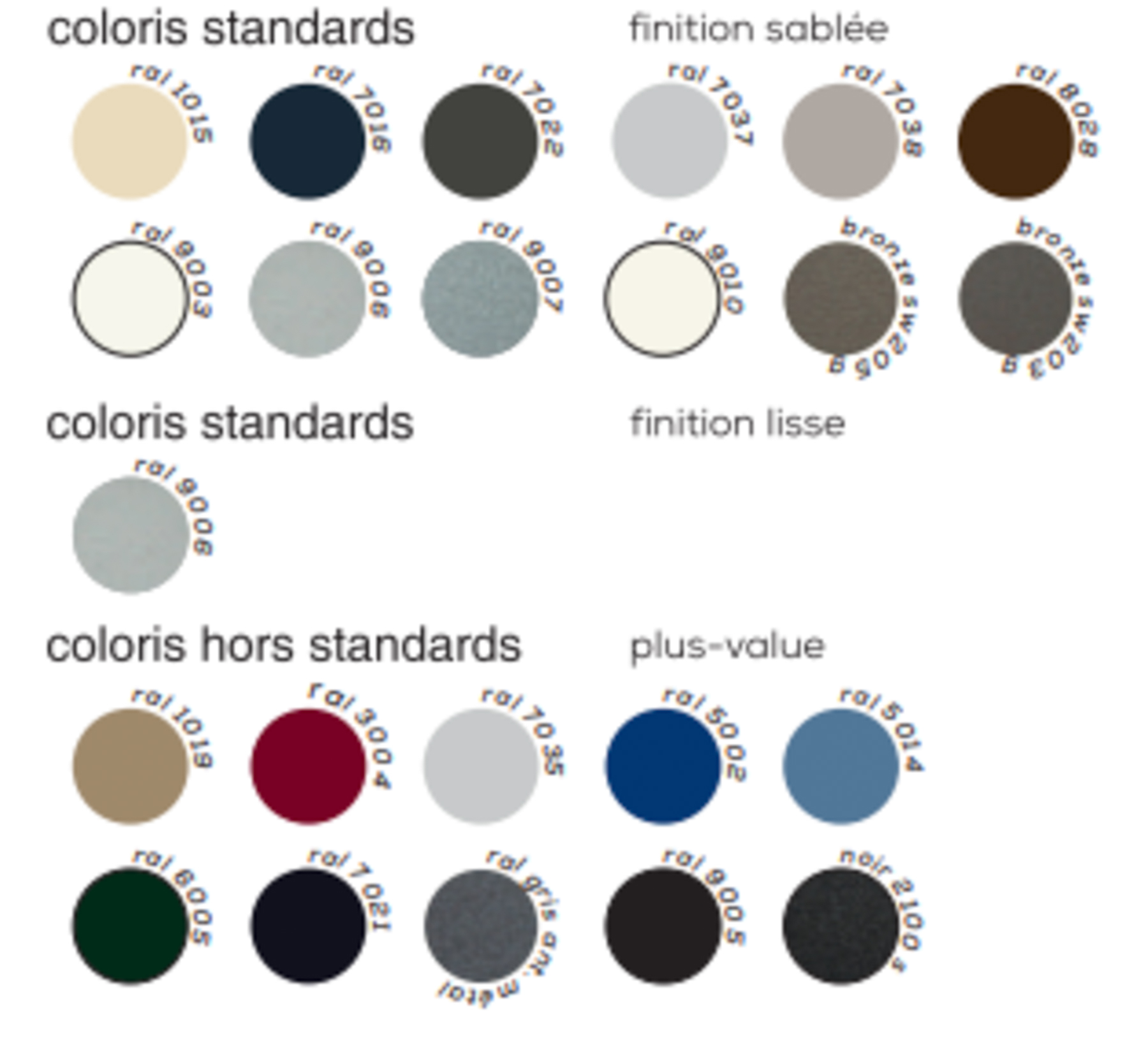 coloris des lames des brises soleil orientables