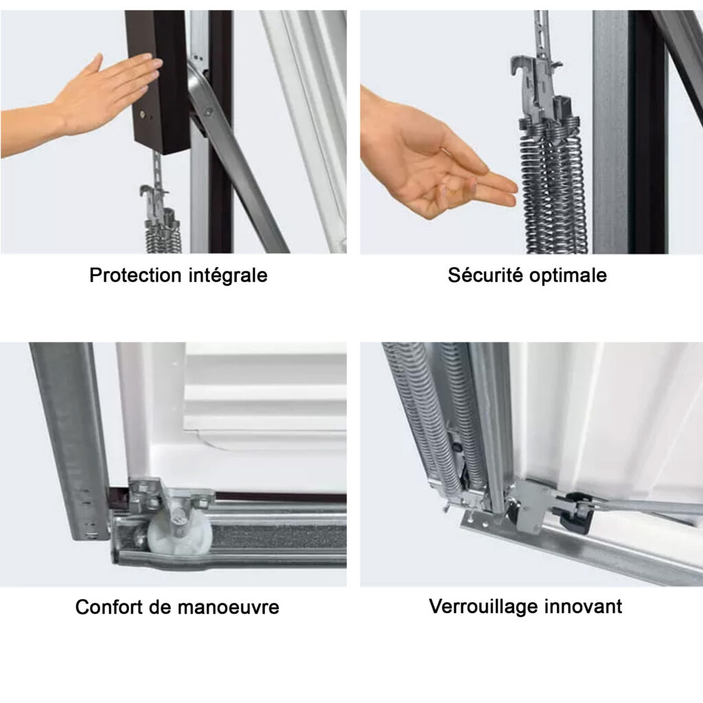 sécurité de porte de garage basculante