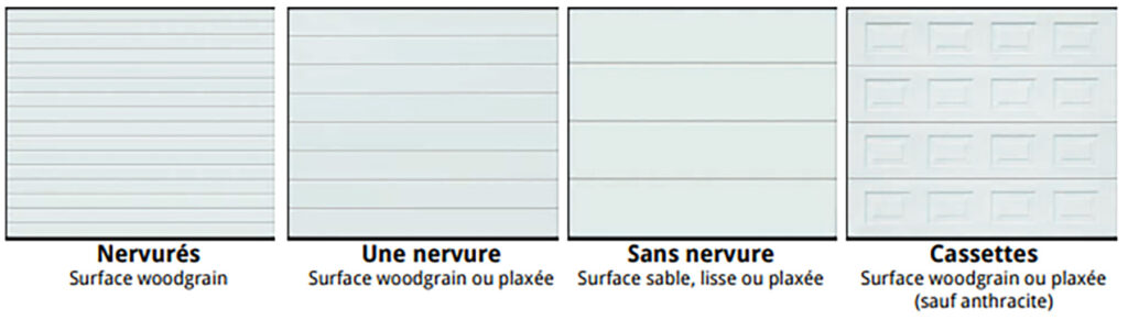 motifs des portes de garage sectionnelles