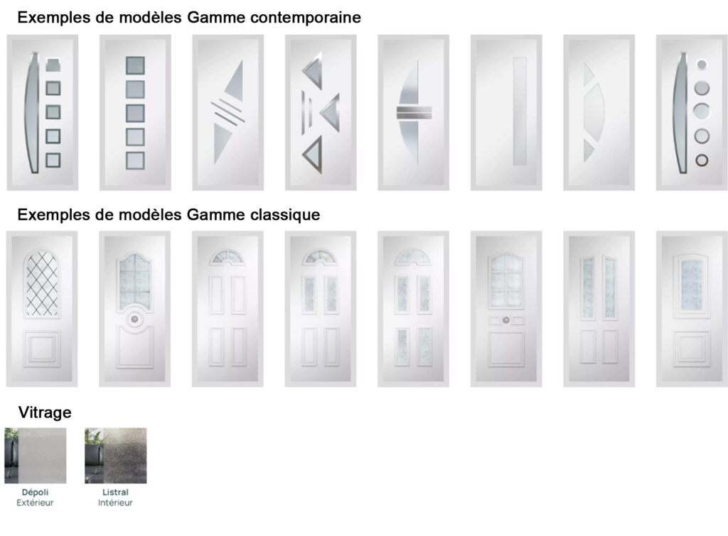 porte d'entrée en pvc blanc